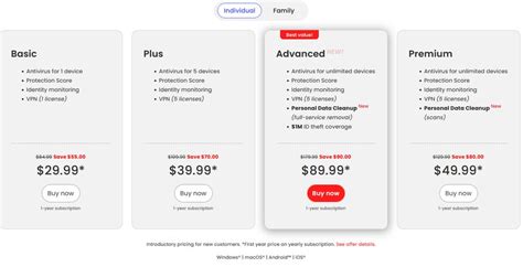 cost of mcafee subscription